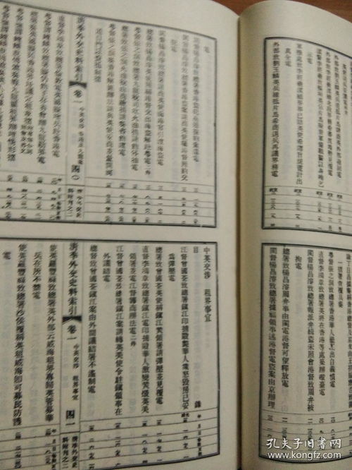 清季外交史料的稀世珍本 仅发行800套的历史文献